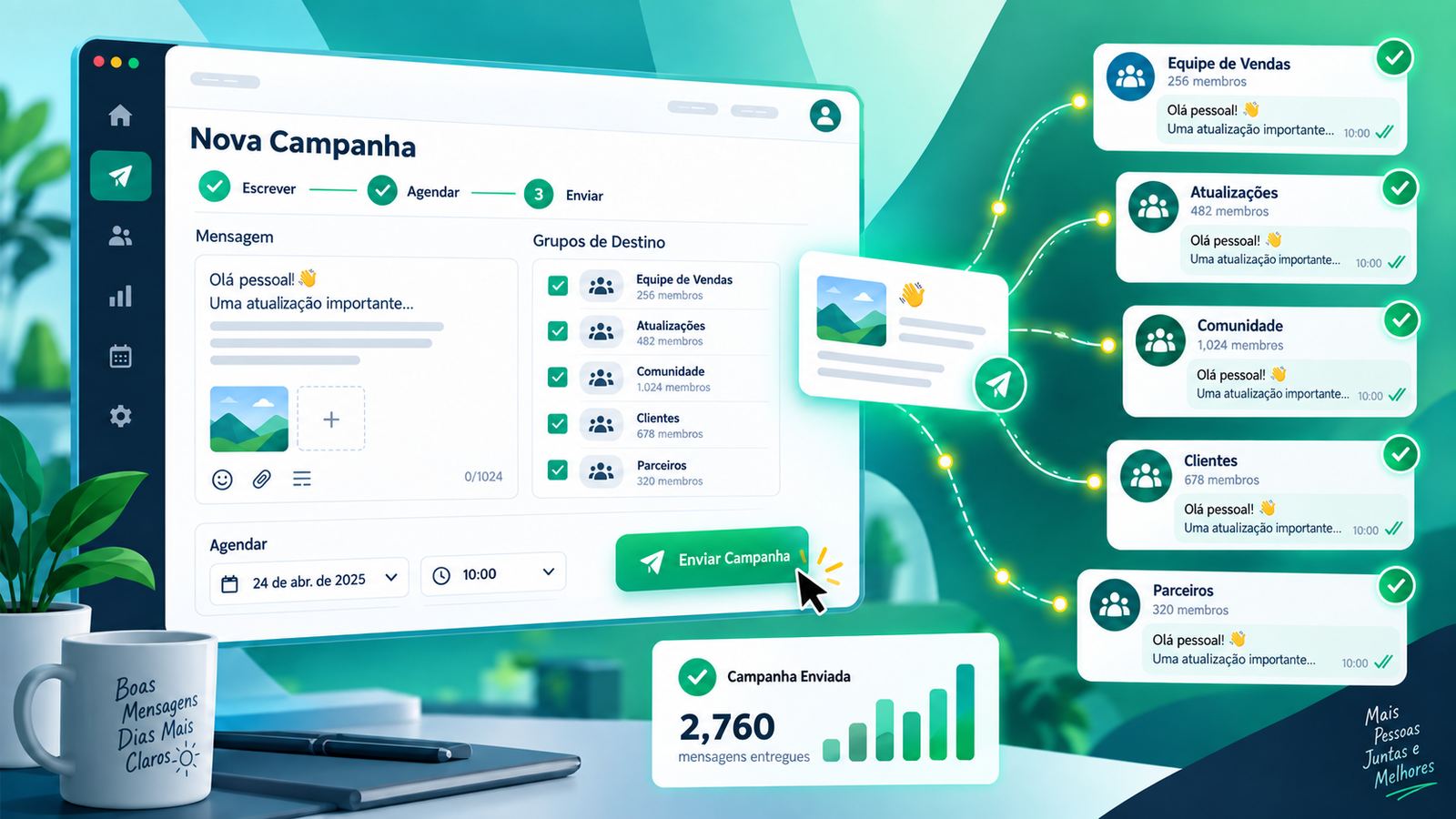 Campanha enviada para grupos